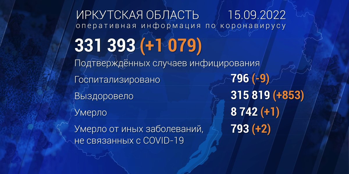 Карта коронавируса иркутская область
